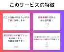30日間インスタグラム運用代行をいたします 集客実績あり⭐︎SNS運用代行/投稿/ストーリーズ/リール イメージ3
