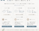 企業・店舗のインスタ、まるごと代行します 伝わるSNSでお客様とのつながりを育てます イメージ9