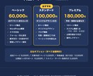 コミコミ6万円★WordPressでHP制作します スマホ対応・SSL・SEO込み｜自分で更新できるWP制作 イメージ5