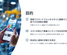 動画丸投げOK！会議や音声読むスライドに要約します Gemini Advancedで長尺動画も高速要約 イメージ3