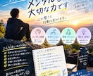 悩み相談、スポーツ、筋トレの悩みお聞きします 悩み相談・筋トレ・スポーツ何でもOK！一緒に考えて解決します イメージ6