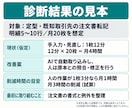 Excel・転記作業、自動化すべきか診断します 削減時間の目安と改善の順番を整理｜診断結果を資料でお渡し イメージ3