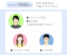 男性おすすめ！SNS・ブログ用のアイコン作成します 爽やかシンプルなアイコンで印象UP！ イメージ3