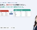 飲食店の原価率・FL比率を業態別で計算代行します 業態別の目安と比べて分かる。送るだけで比較レポートにします イメージ1