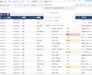 点検スマホ入力→自動集計・異常はメール通知します 施設管理の経験者が現場目線で点検表を自動化 イメージ2