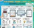 動画のＵＲＬから指定人数分のレシピを自動生成します 動画ＵＲＬを貼るだけ！希望人数の正確なレシピをＡＩが自動生成 イメージ1