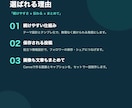 SNS投稿（画像＋文章）をまとめて作成します 企画から画像・文章まで。続けやすいSNS発信を イメージ2