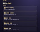 AIを使ったwebアプリ開発を行います アイデアを動くプロダクトに　あなただけのアプリを イメージ4