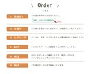 ターゲットに伝わるチラシを制作します 認知度アップ、販売促進に最適！ イメージ3