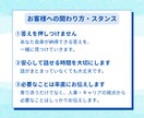 職務経歴書・志望動機・自己PRをゼロから作成します 魅力を言語化｜人事×キャリコンが内定につながる書類をサポート イメージ4
