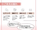 SNS/ブログに！共感できる広告漫画を制作します 女性向け◎あなたらしく、やさしく伝わるPR漫画 イメージ5