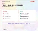 議事録・資料・提案書を丁寧に作成します あなた専用のオンライン秘書｜事務まわりを丸ごとお任せ イメージ5