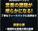 50分で営業の課題が明らかになるロープレをします 営業コンサルのプロが丁寧にフィードバックします イメージ1