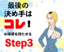 ココナラで稼げるための出品方法をお伝えいたします なぜ売れない！から、抜け出す第一歩はココから！ イメージ4