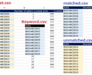 csvファイルから指定キーワードとの一致/不一致データを分離・抽出するマクロ イメージ1