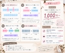 ダンス・イベントの音源をちょこっと編集します カットやつなぎなど、ちょっとした編集に◎ イメージ2