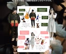 雑誌風プロフィールブックテンプレートをお渡しします Canvaで編集◎写真がたくさん掲載できる一冊が作れます イメージ10