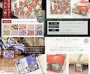売り上げにつながる高品質EC商品画像を制作致します ECサイト運営歴15年のプロが高品質商品画像作成いたします イメージ2