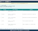 記事・動画向けの公式情報を最大5件探します 公的機関・企業公式などの原典を出典付きで整理 イメージ2