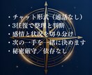 考えすぎて動けないあなたへ 一緒に整理して決めます 感情も状況も、否定せず言葉にします イメージ2