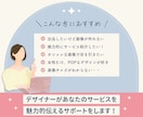 ココナラ出品者様必須！出品用サムネイル作ります 5枚5,000円の特別セットプラン♪限定5名様まで！ イメージ2