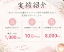 noteを運用します 【初回割引あり！】note運用相談受け付けます イメージ4