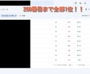 アドセンス向け！お宝キーワード選定20個代行します 【需要が高くライバルが少ない】=ブログ外注化のハードルが低い イメージ3