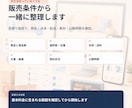 自社運営できるShopifyストアを新規構築します はじめての自社ECを、公開後も運営できる形へ イメージ10