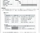 ものづくり補助金の事業計画書を作成します 【コンサル x 投資銀行出身者】短納期で高品質な事業計画書 イメージ6
