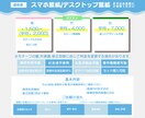 商用可!!スマホ・デスクトップ壁紙を作ります 実績多数!!あなたの個性を引き出した魅力的なグッズへ イメージ2