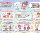 実務でAI活用している私があなたに伴走します 非エンジニアでAIアプリを開発した私が最初の一歩から伴走 イメージ1