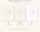 出産祝いに  生まれた瞬間の星図をポスターにします 名前を残す命名書の隣に、その子自身を残す一枚を。 イメージ3