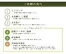切り絵制作代行します 誠心誠意対応いたします。まずはお気軽にご相談ください。 イメージ2