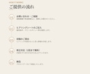 現役の採用担当が建設業界の求人票を作成します 業界歴13年・現役採用担当が本音の言葉で設計 イメージ3