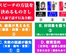 スピーチライターが即興で原稿作成、練習まで行います ９０分で「取材」➡「作成」➡「練習」➡「アドバイス」全て対応 イメージ12