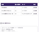 体験版　３枚のタロットであなたの気持ちを整理します チャッピー占体験版ですこの2週間の小さな一歩を読みます イメージ3