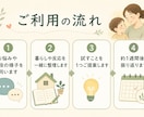 発語が気になる親御さんのお話を伺って一緒に考えます 絵本や日々の様子から親子に合う関わり方を一緒に探します イメージ3