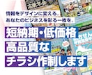 思いを伝える。スピーディー＆丁寧にチラシ制作します 売上アップをサポート！効果的なチラシ制作（無料修正付き） イメージ1
