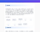 フロー図・改善案・ROI・稟議書を作成します 業務の現状整理から社内提案資料まで一気に形にします。 イメージ4