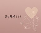 離婚する気、既婚彼の数字に出ています 数秘で彼の離婚意志を読み解きます イメージ1