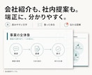 メモと手元の資料から伝わるプレゼン資料を作ります 構成からお任せ。会社紹介・営業・提案資料を目的に合わせて イメージ6