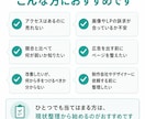 楽天・Yahoo・Amazonのページを診断します 売れない原因と改善優先度を整理 イメージ3