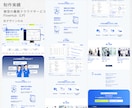 SEO・AIO視点で集客するホームページ制作します 5Pまでコミコミ価格！ノーコードSTUDIOで自社更新簡単 イメージ2