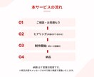 アクセス数で差をつける！WEB画像制作します ターゲットに刺さるデザインでクリック率UP！ イメージ6