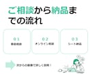 働く女性へ！家計を整理し無理のない節約術を教えます 目指せ月1～2万の固定費節約！小さなお悩みも親身に聴きます イメージ5