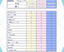 先着2名様限定！今だけ30%オフでお仕立てします 高可動◎企業クオリティ◎ 全工程一括で制作します！ イメージ2