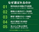 開業・副業・小規模店舗向け｜HP・LP制作ます HP制作が20,000円から。プロが作る集客HPです。 イメージ3