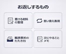 職務経歴書が書けない方の書ける経験を整理します 実績・強みが何も言えない状態から書類を書き始められる状態へ イメージ8