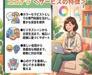 カラーセラピストが話し相手になります 楽しい日常の会話から、お悩み相談まで。 イメージ1