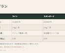 サービス紹介資料を読みやすく整えます 原稿から10枚まで／パワポ・PDF納品 イメージ5